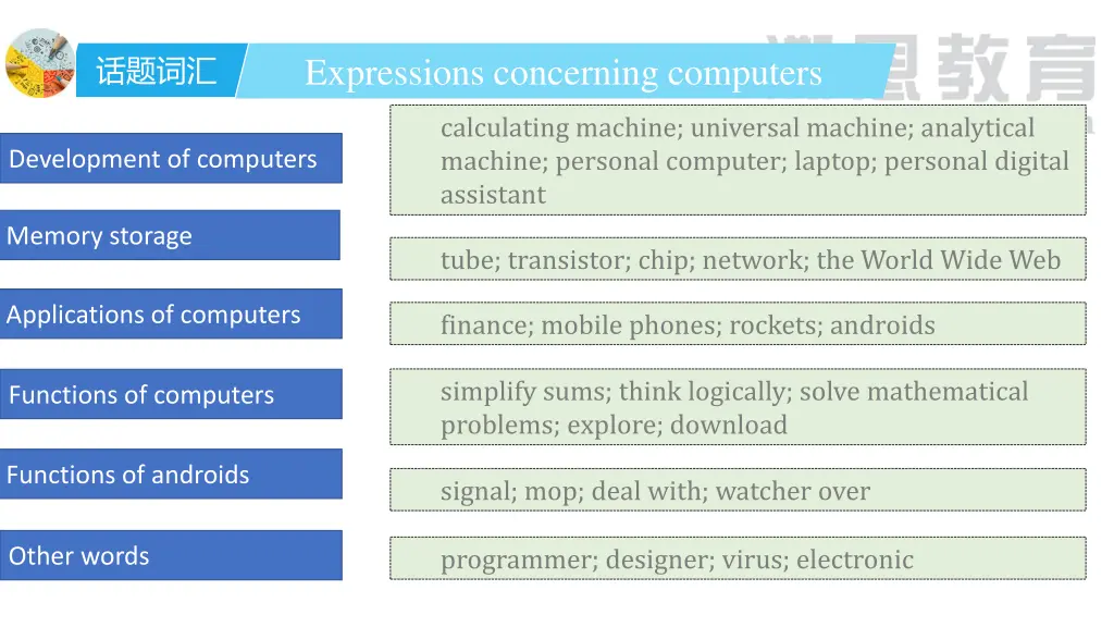 slide7