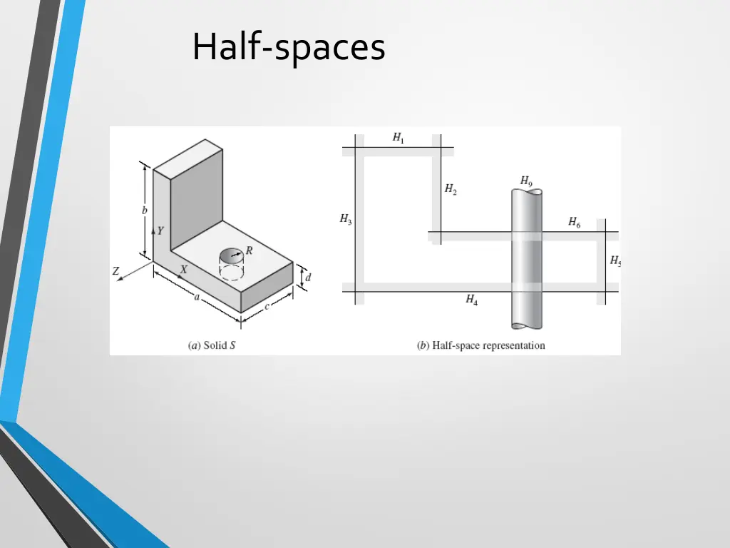 half spaces 2