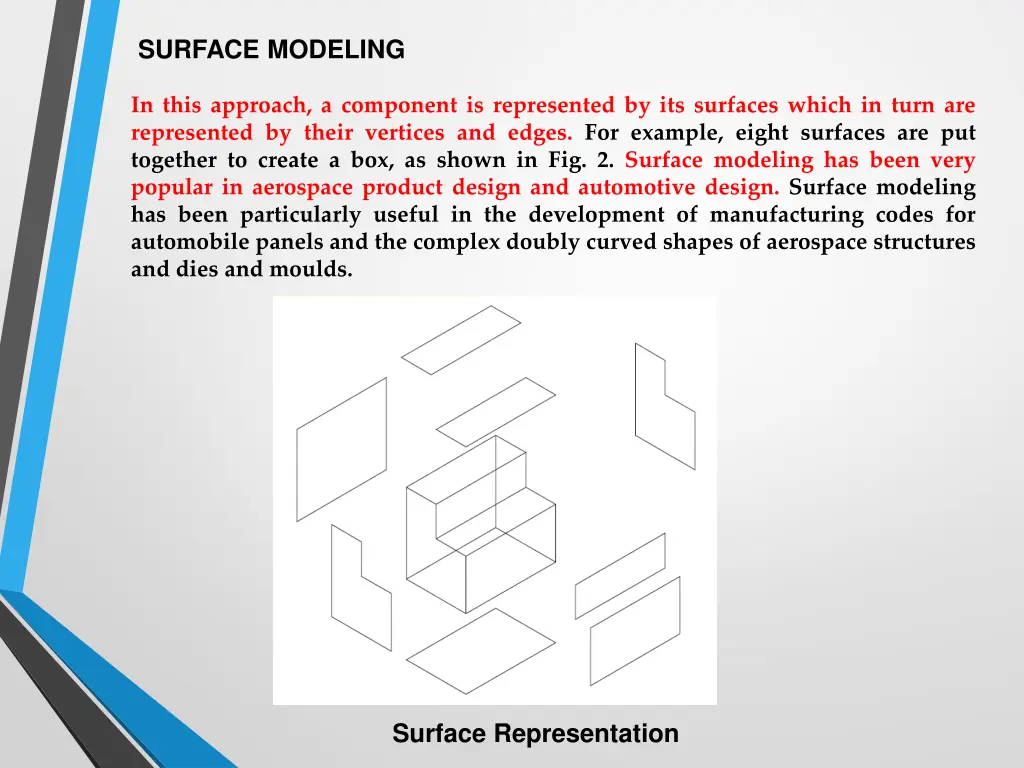 surface modeling