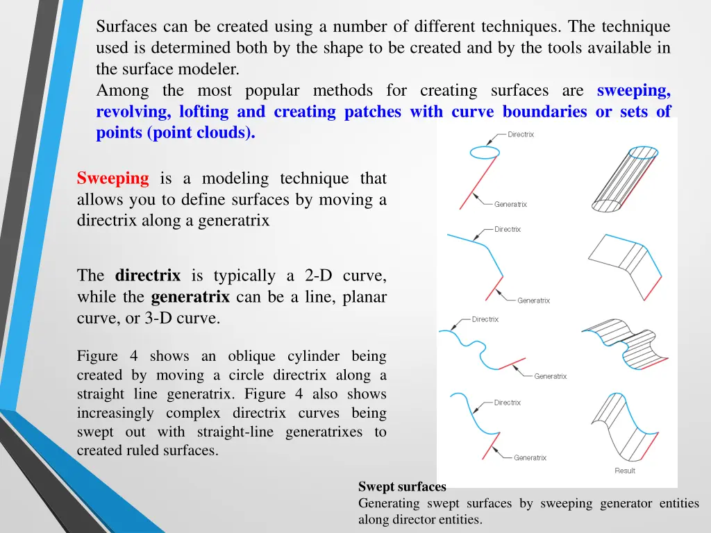 surfaces can be created using a number