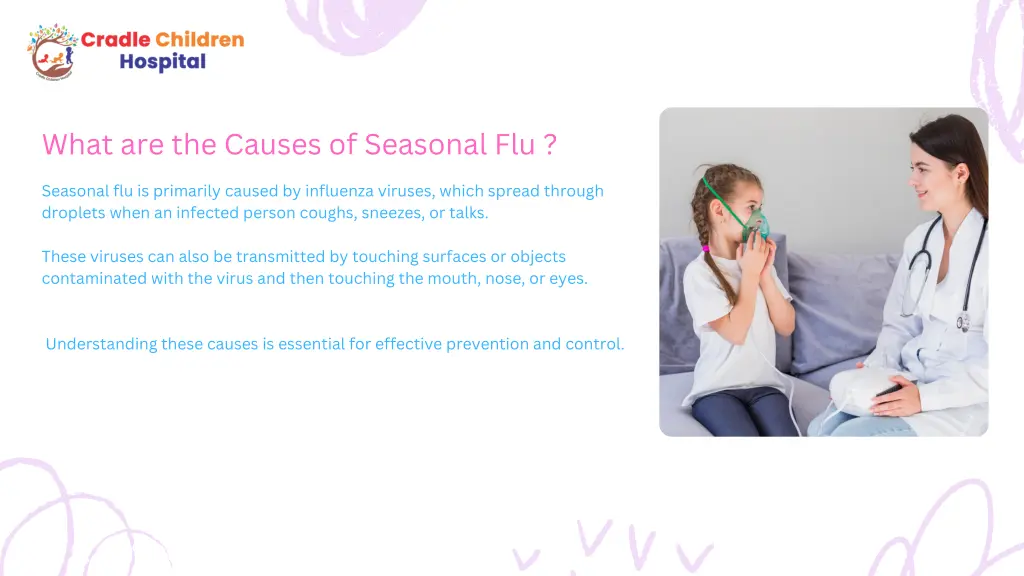 what are the causes of seasonal flu what