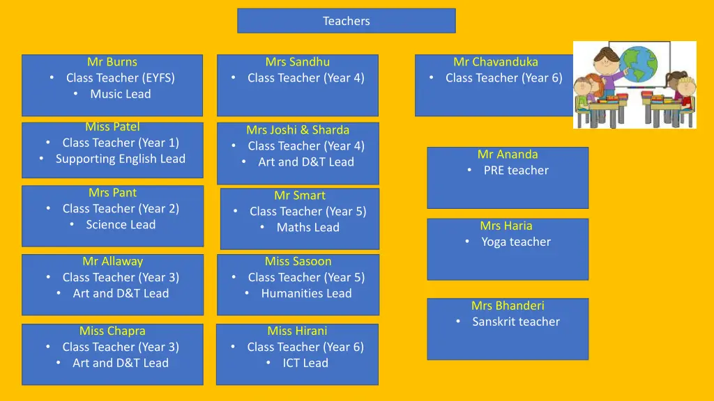 teachers