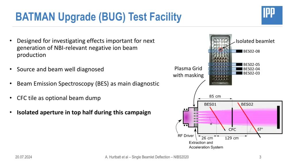 batman upgrade bug test facility