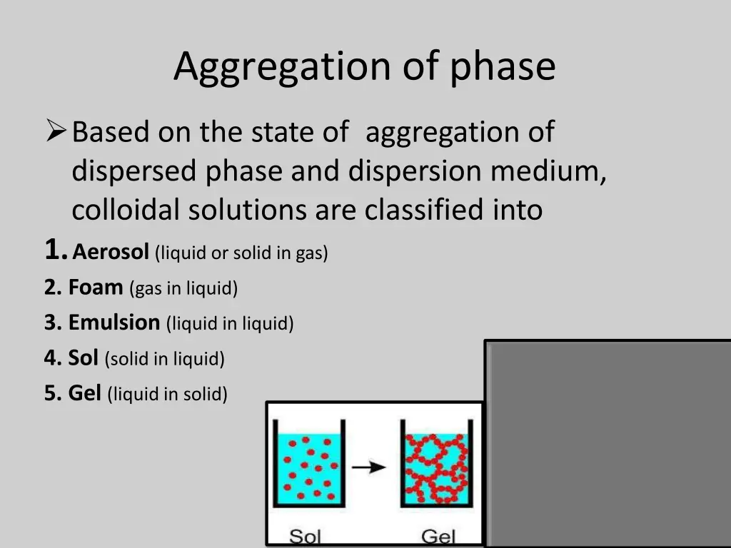 aggregation of phase