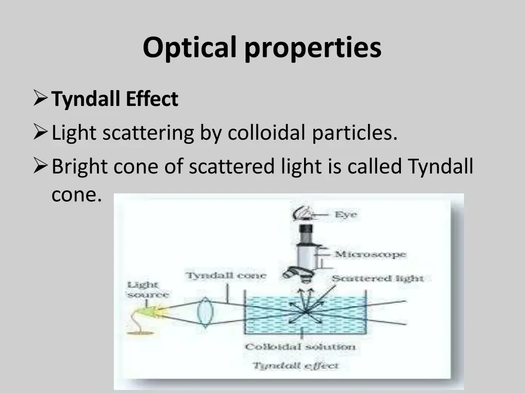 opticalproperties