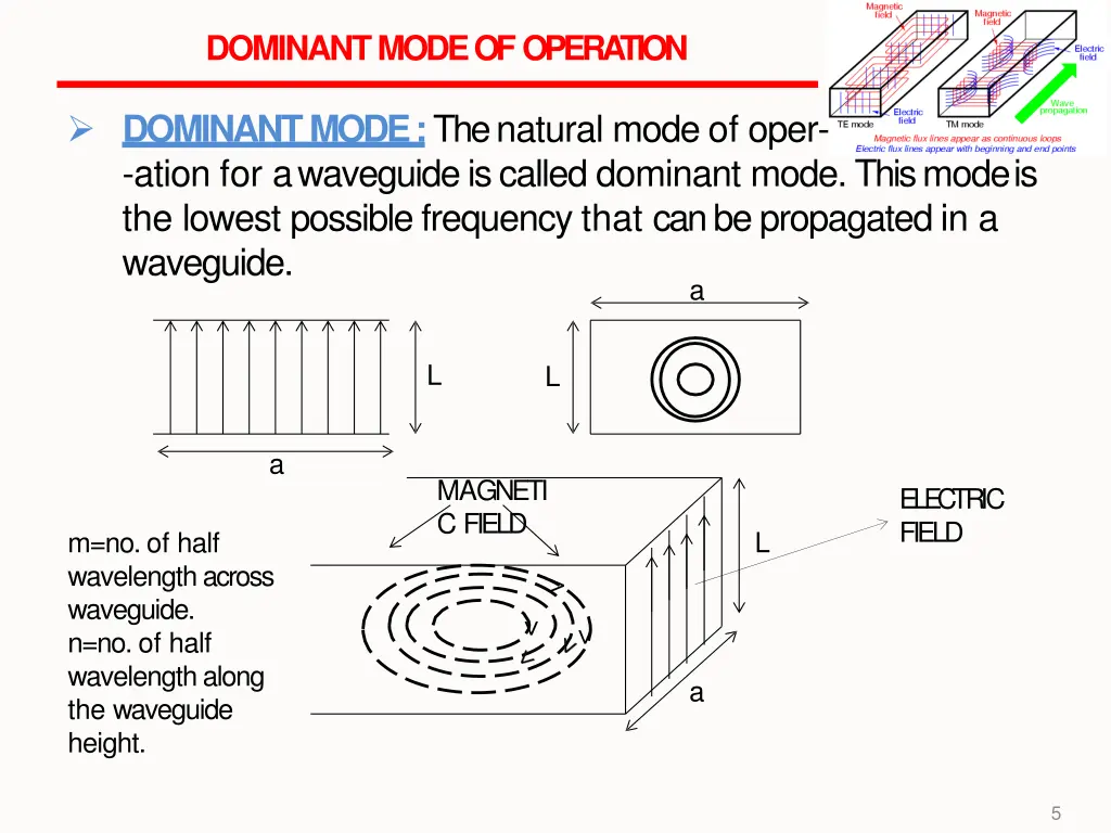 dominant mode ofoperation