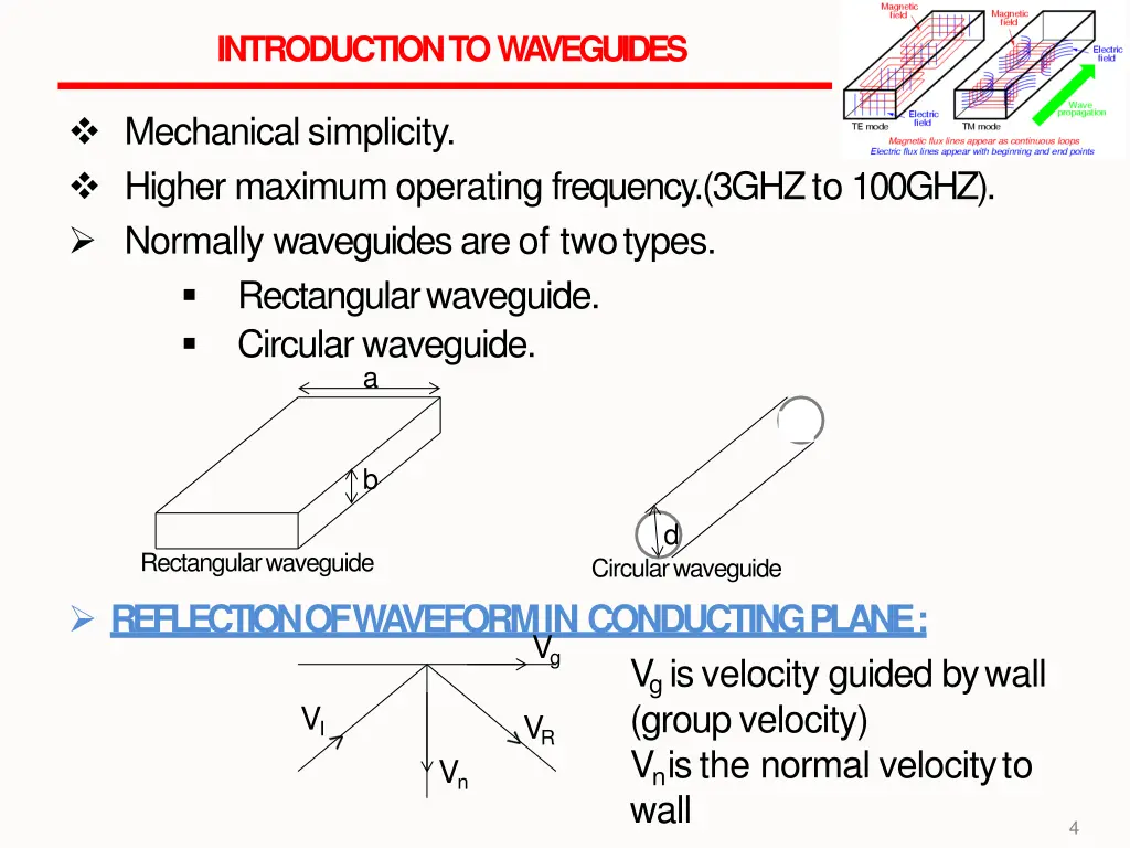 introduction towa veguides 1