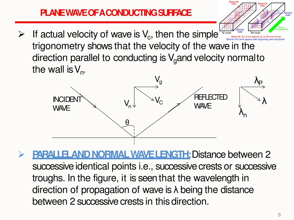 plane wa ve of a conductingsurf ace