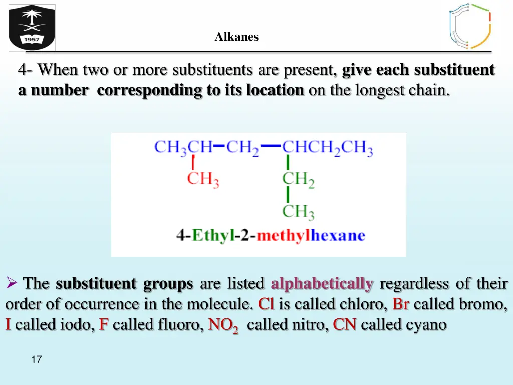 alkanes 15