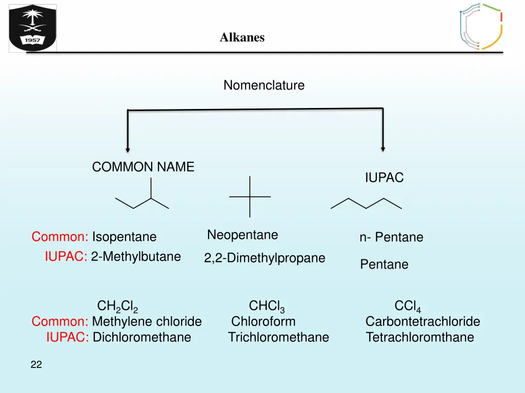 alkanes 20