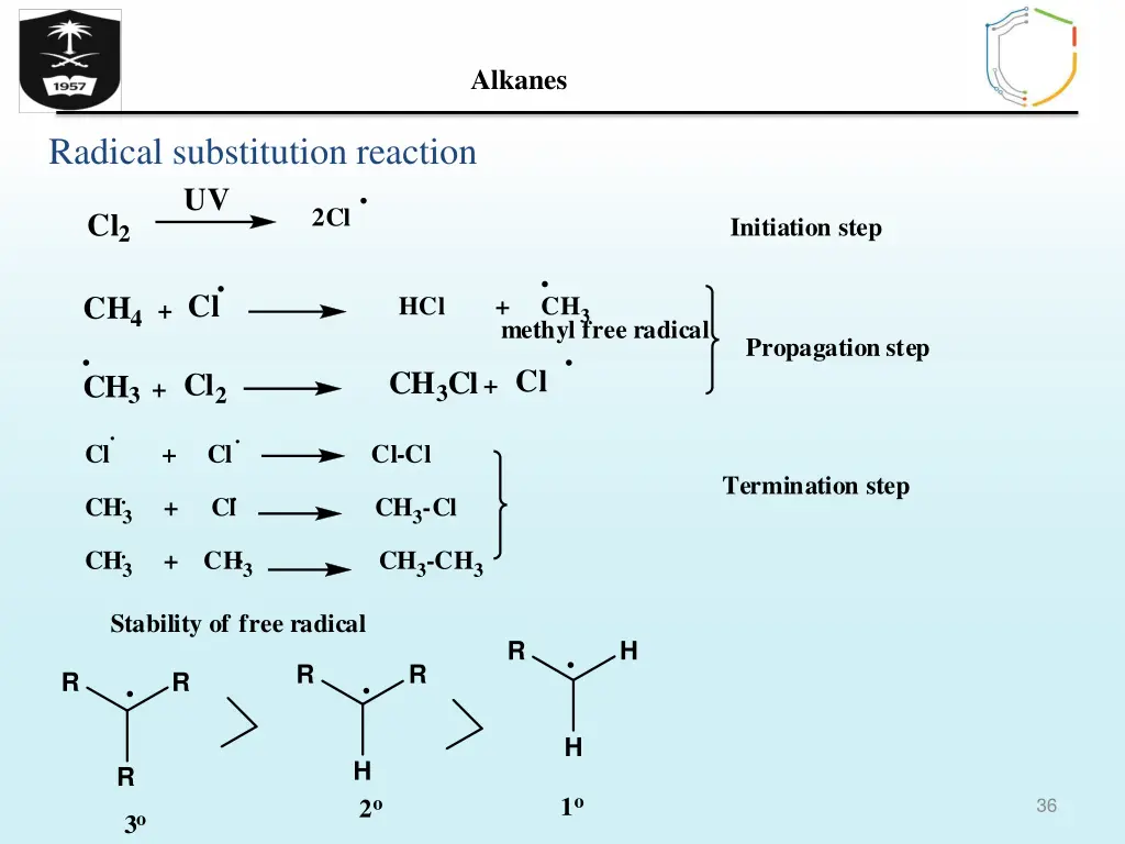 alkanes 34