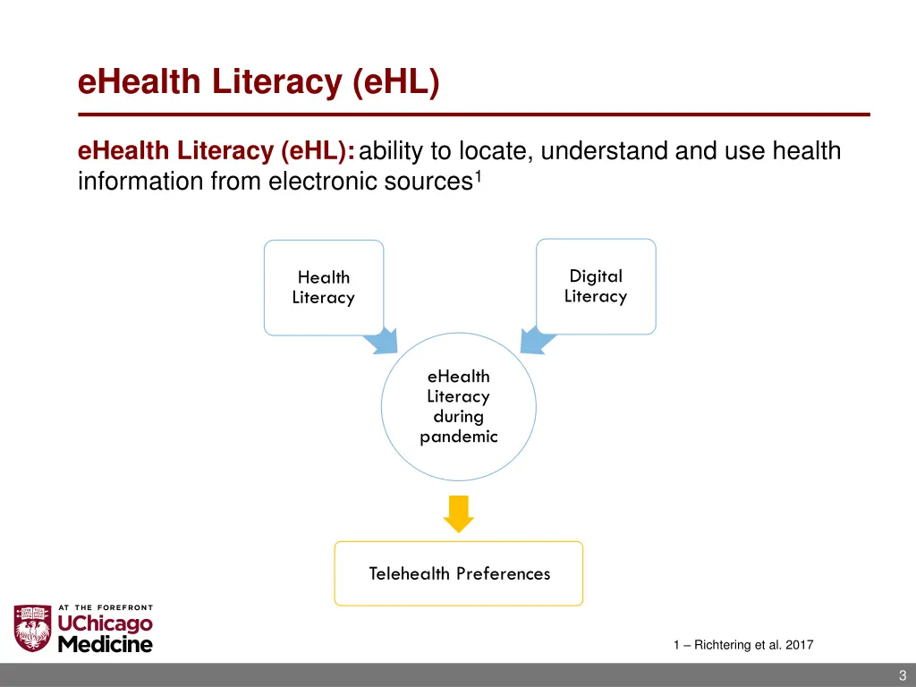 ehealth literacy ehl