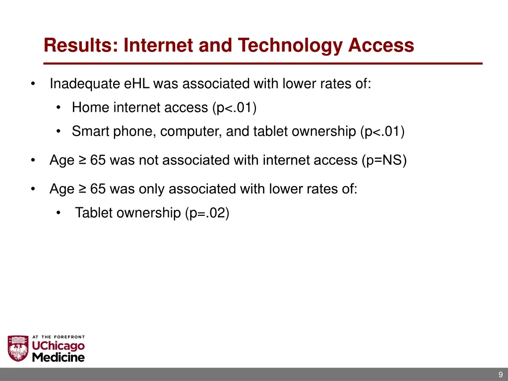 results internet and technology access