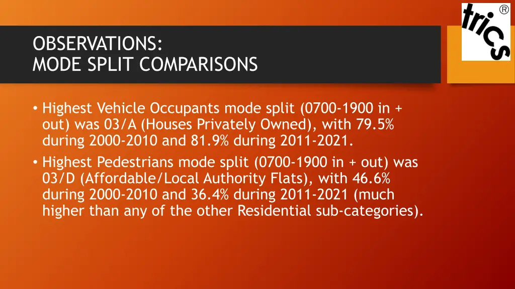 observations mode split comparisons