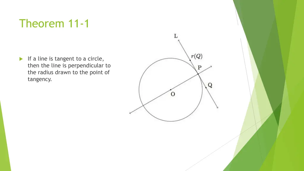 theorem 11 1