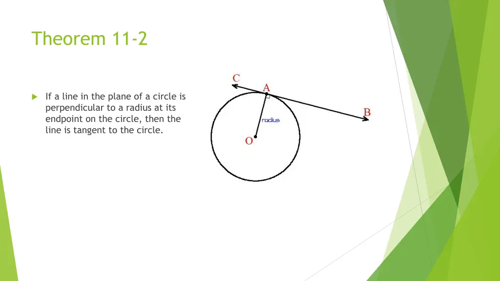 theorem 11 2