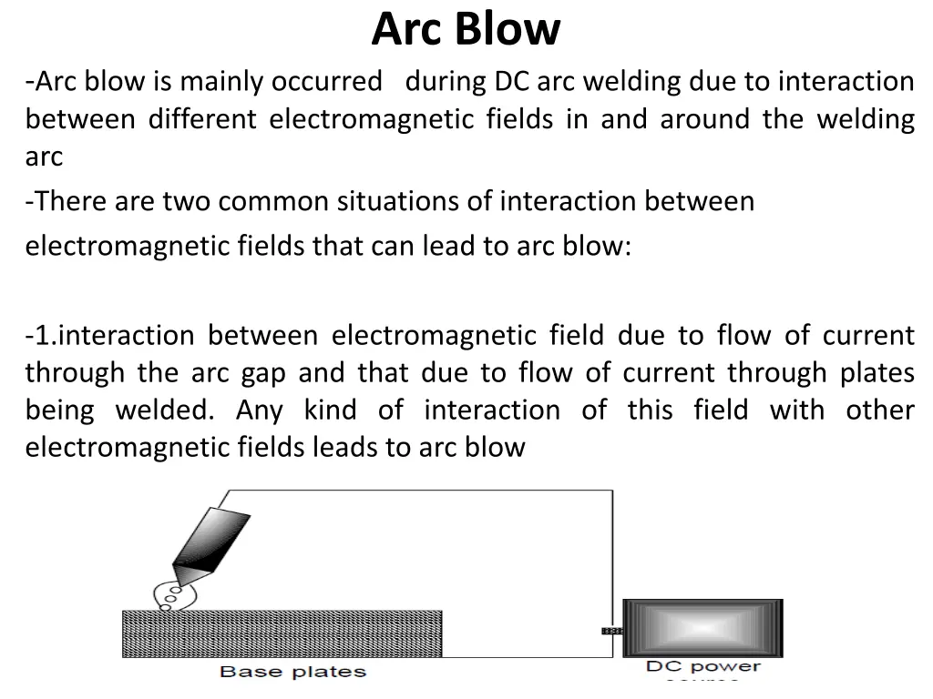 arc blow 2