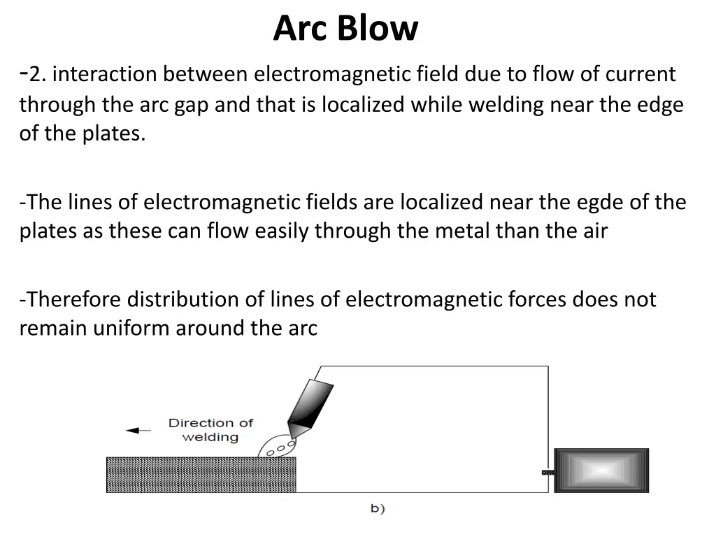 arc blow 3