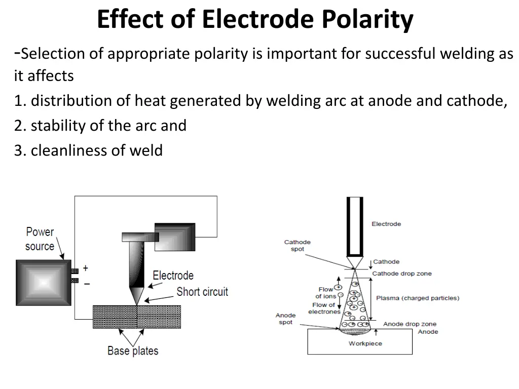 effect of electrode polarity selection