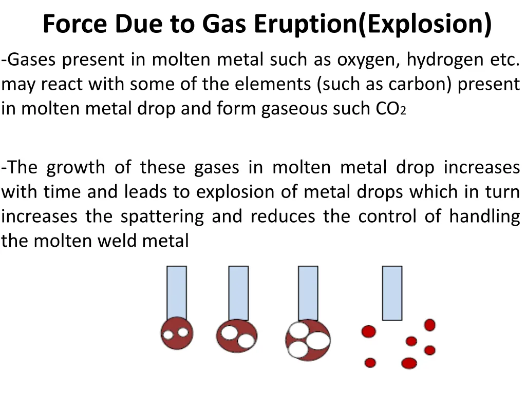 force due to gas eruption explosion