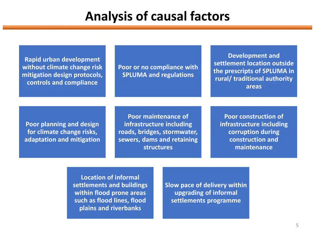 analysis of causal factors