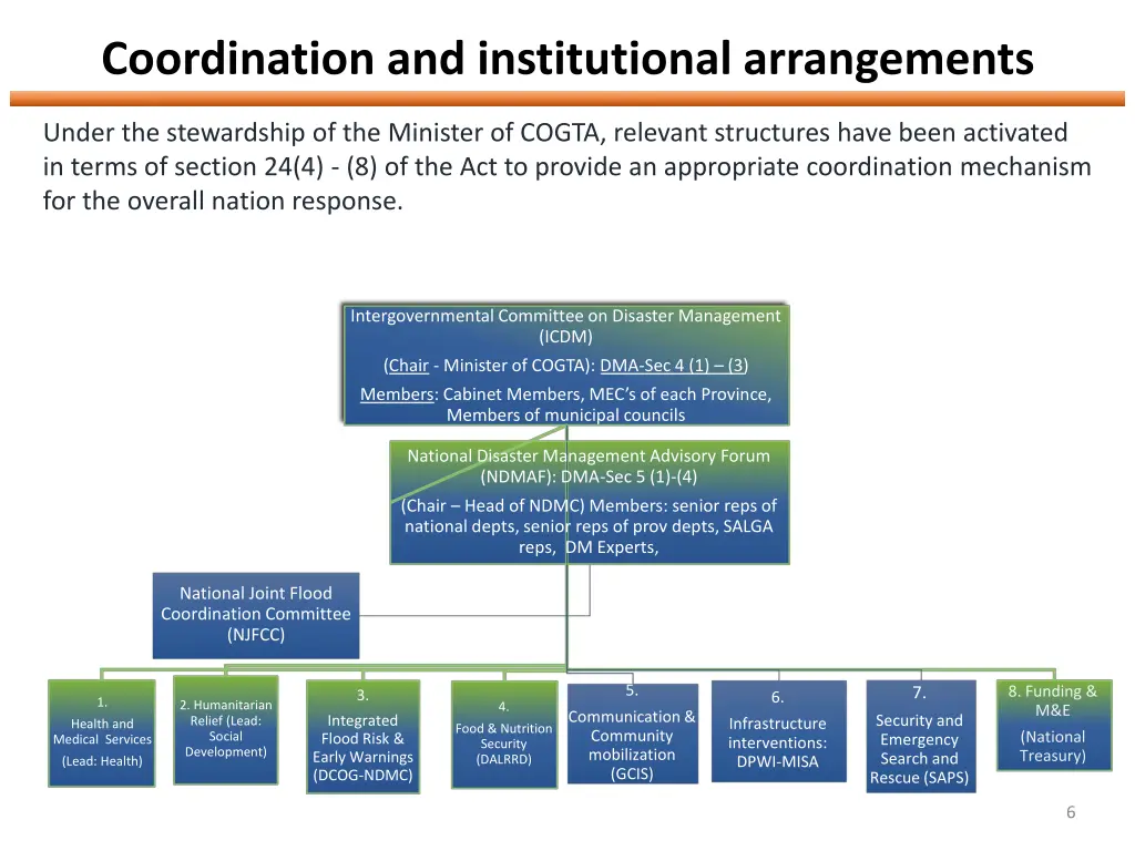 coordination and institutional arrangements