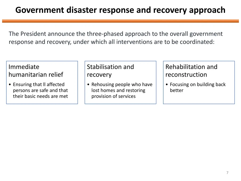 government disaster response and recovery approach