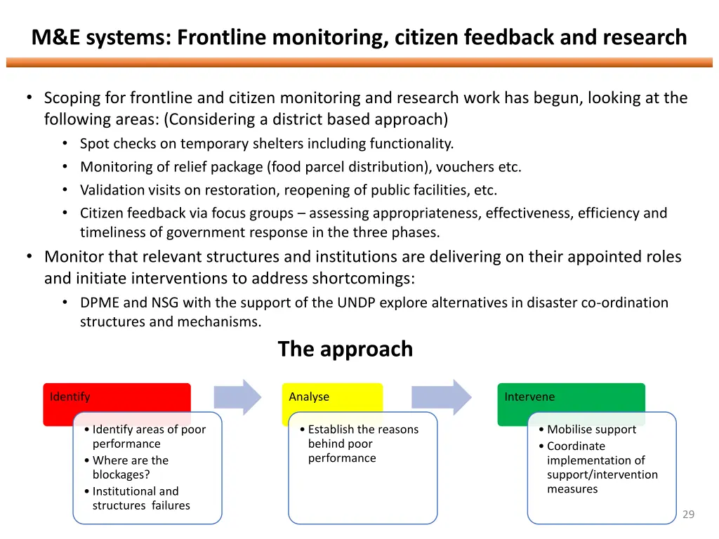 m e systems frontline monitoring citizen feedback