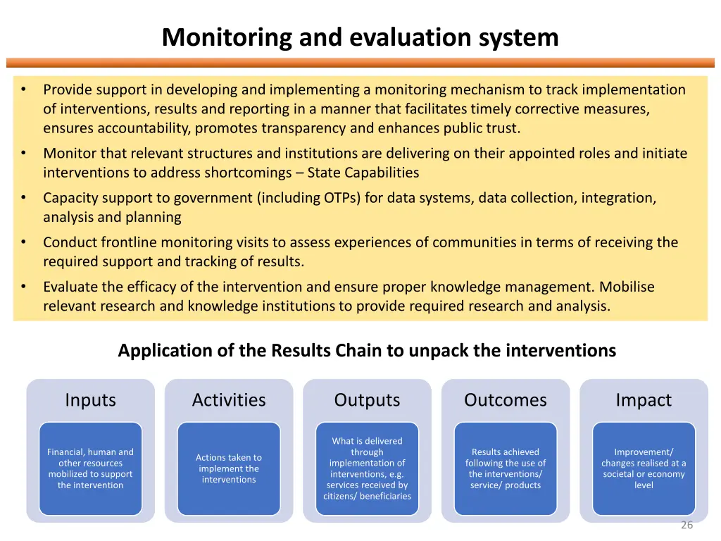 monitoring and evaluation system