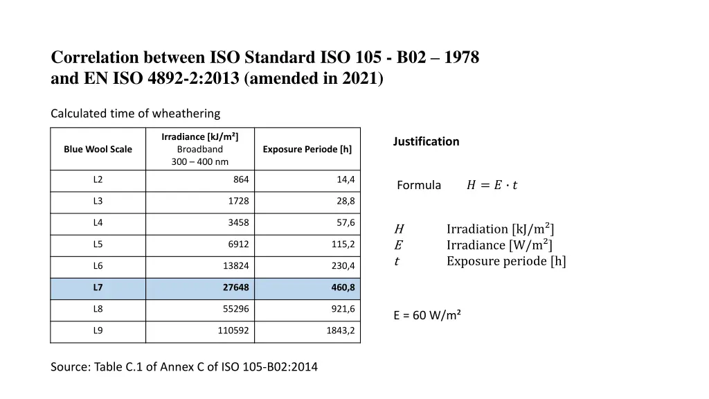 correlation between iso standard iso 105 b02 1978