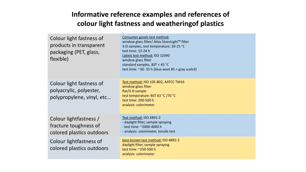 informative reference examples and references