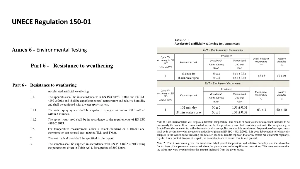 unece regulation 150 01