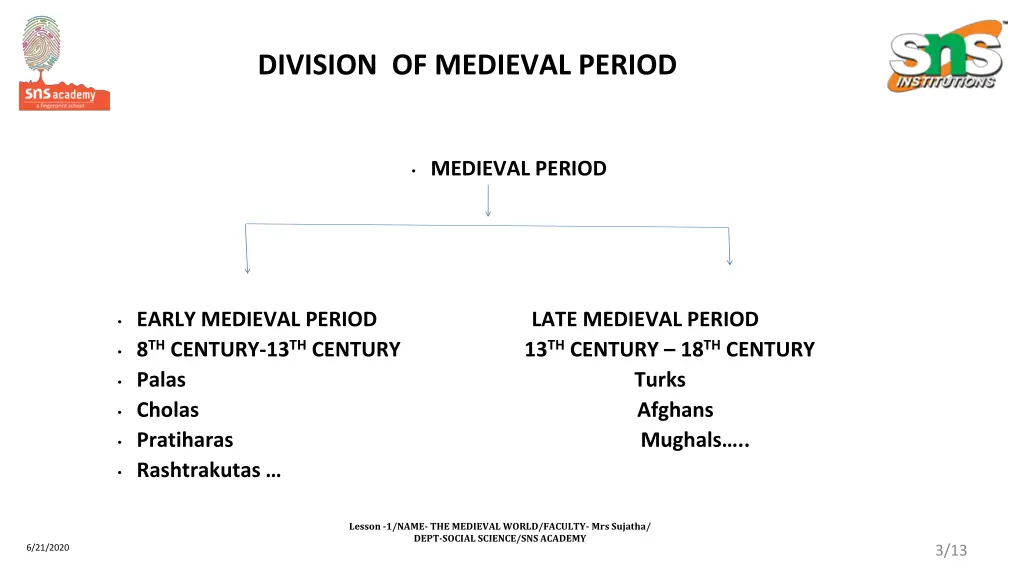 division of medieval period