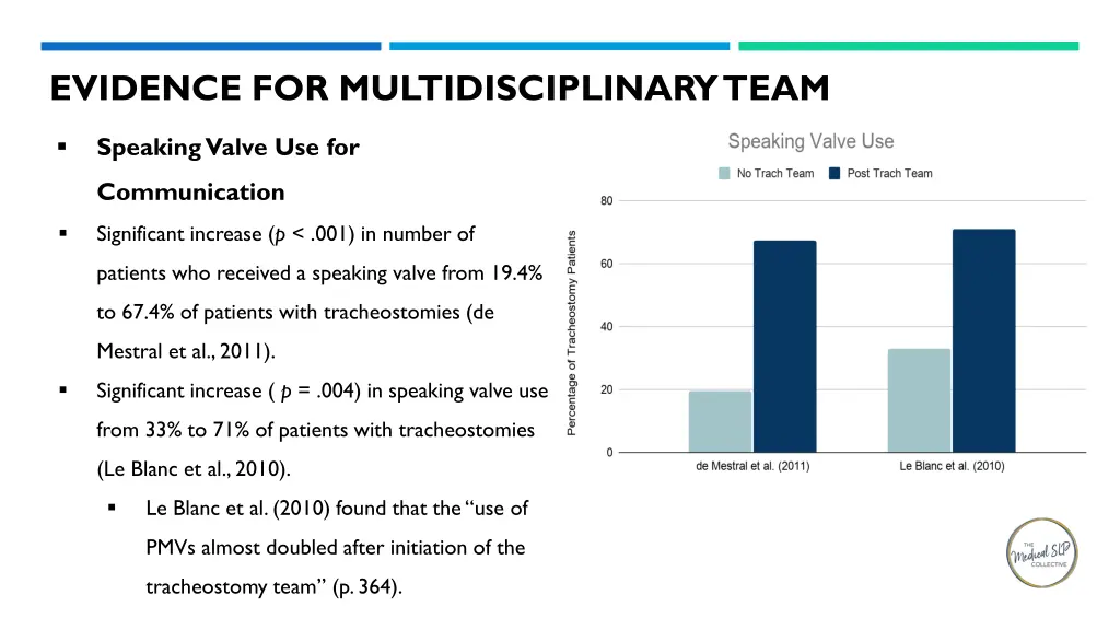 evidence for multidisciplinary team 3