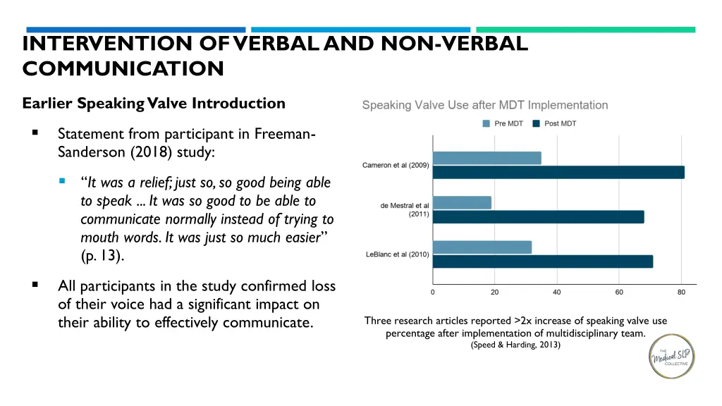 intervention of verbal and non verbal 1