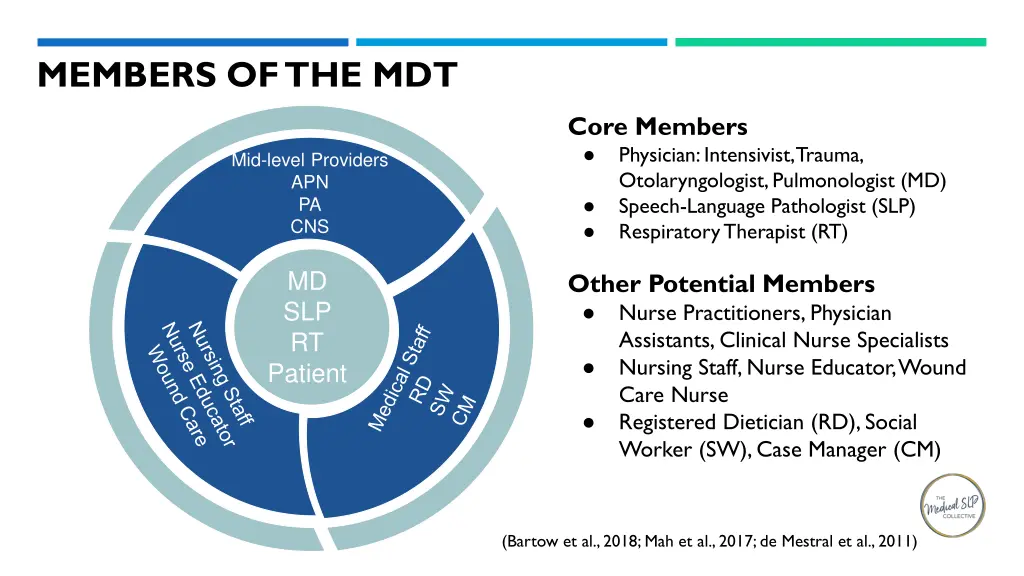 members of the mdt