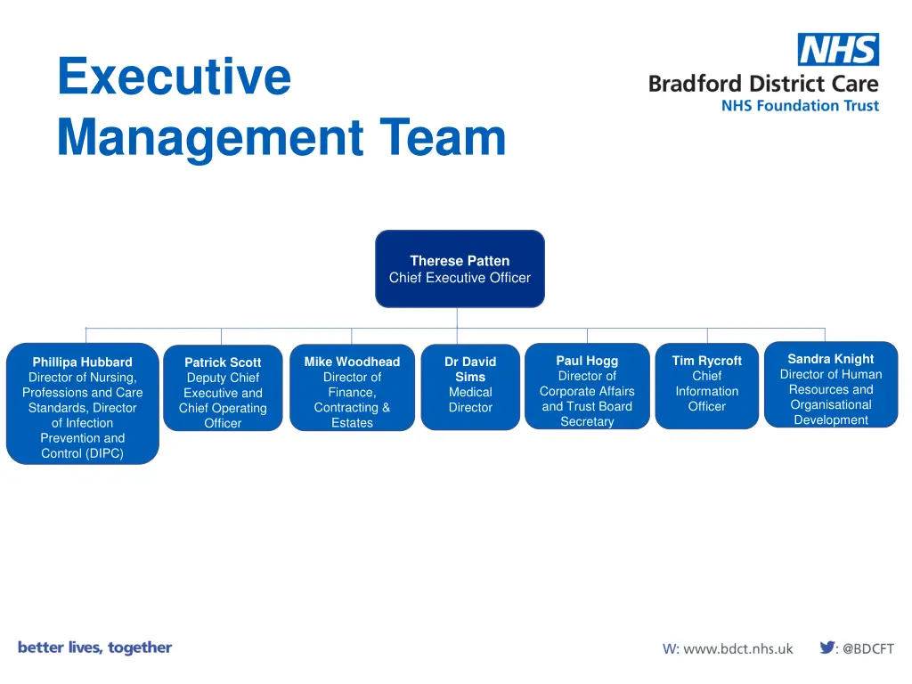 executive management team