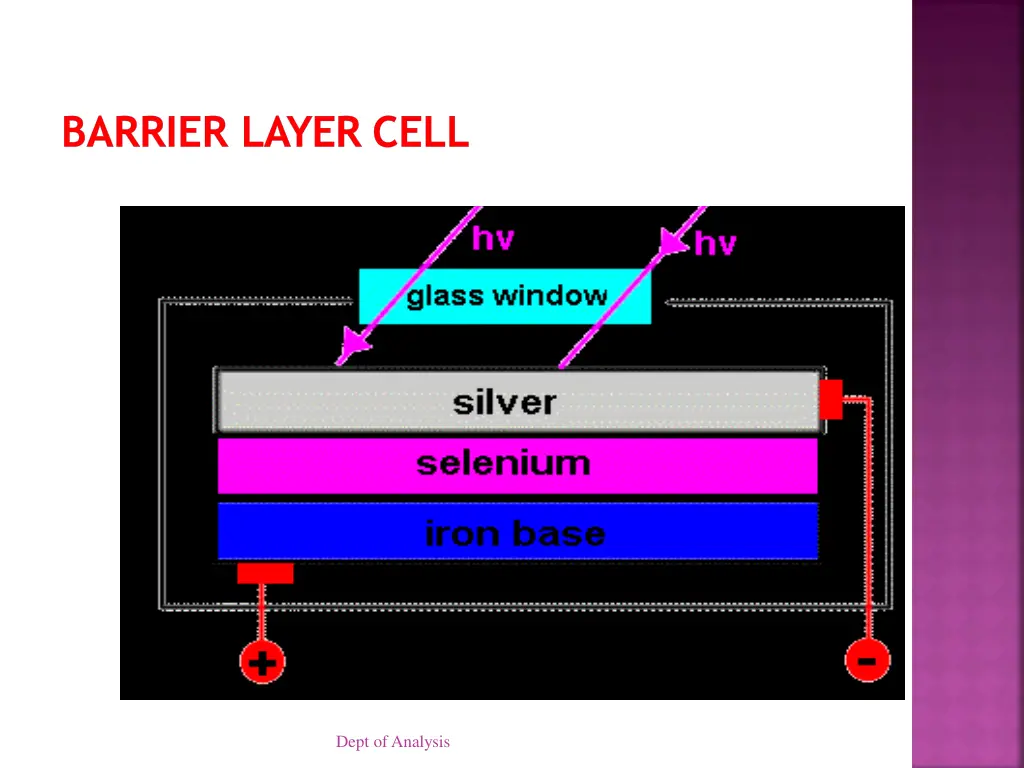 barrier layer cell