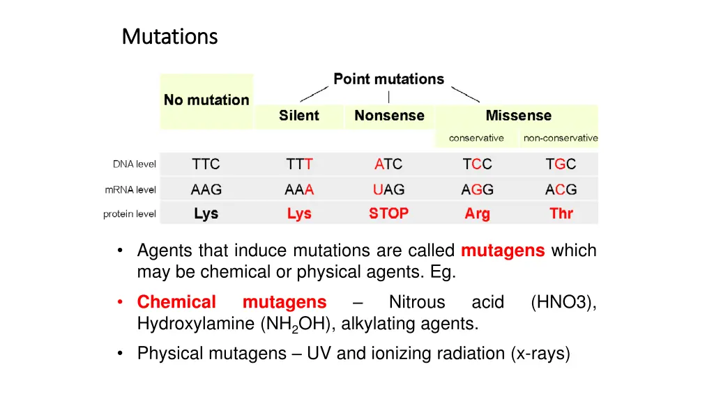 mutations mutations