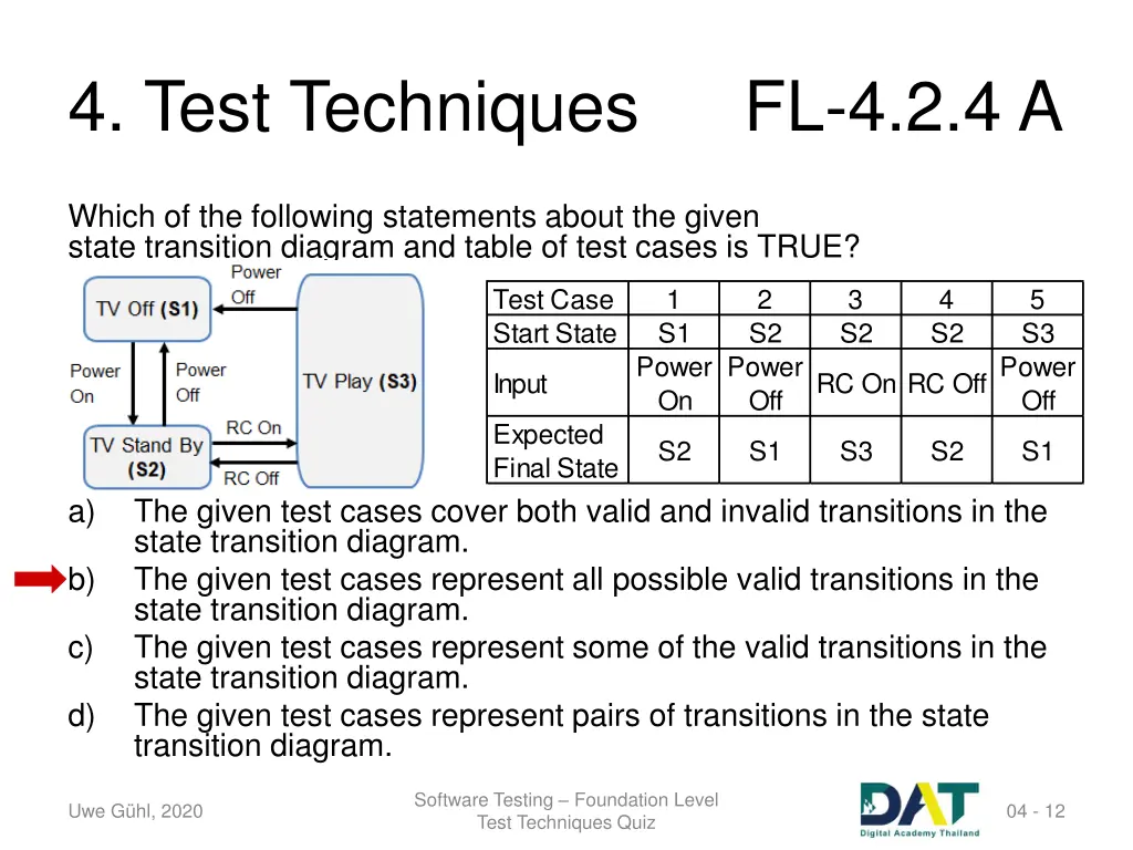 4 test techniques 10