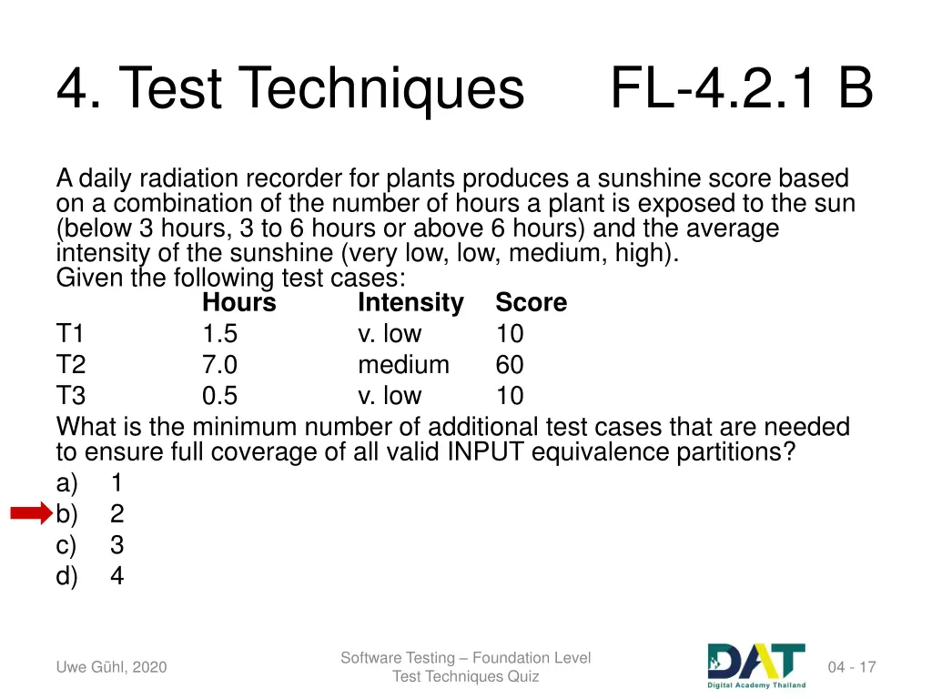 4 test techniques 14