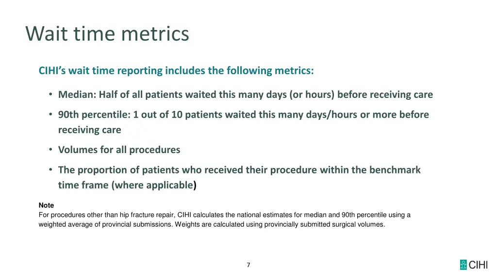 wait time metrics