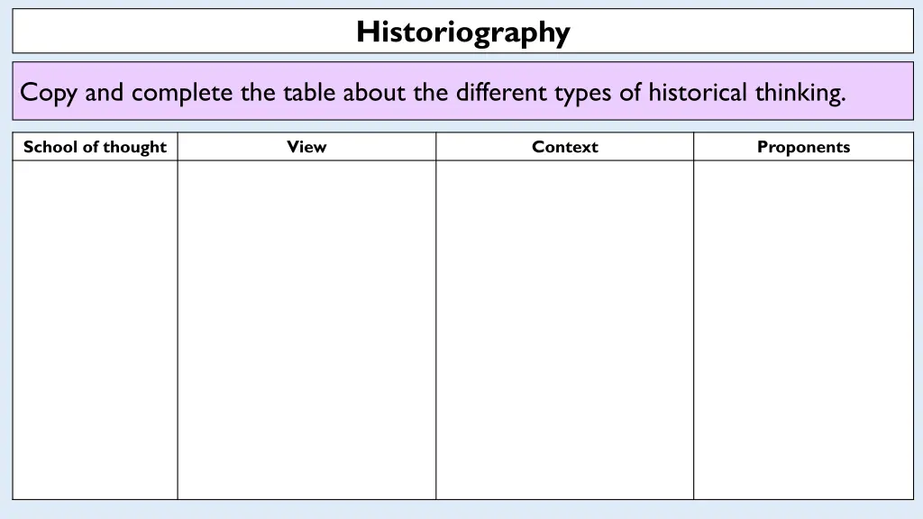 historiography