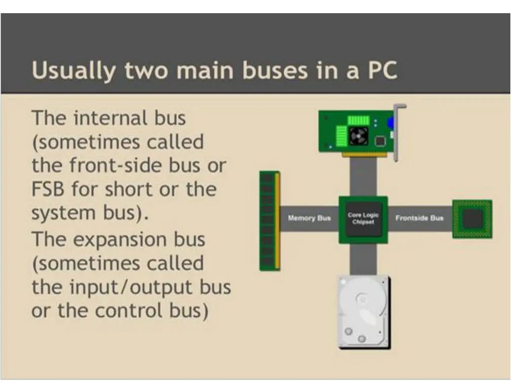 slide14