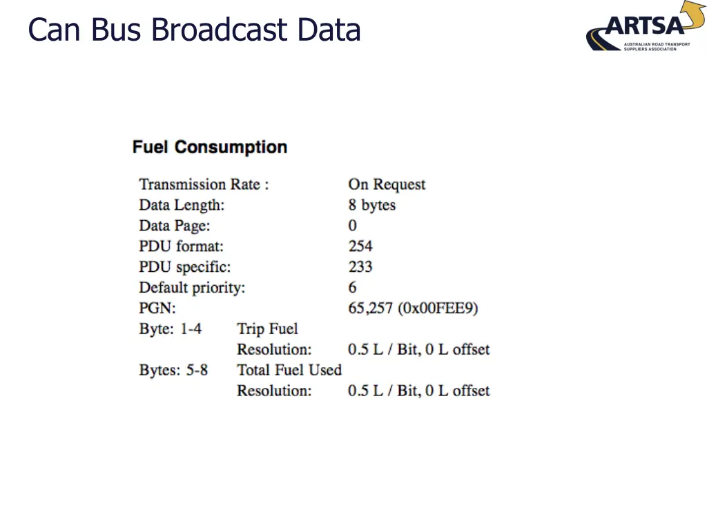 can bus broadcast data 2