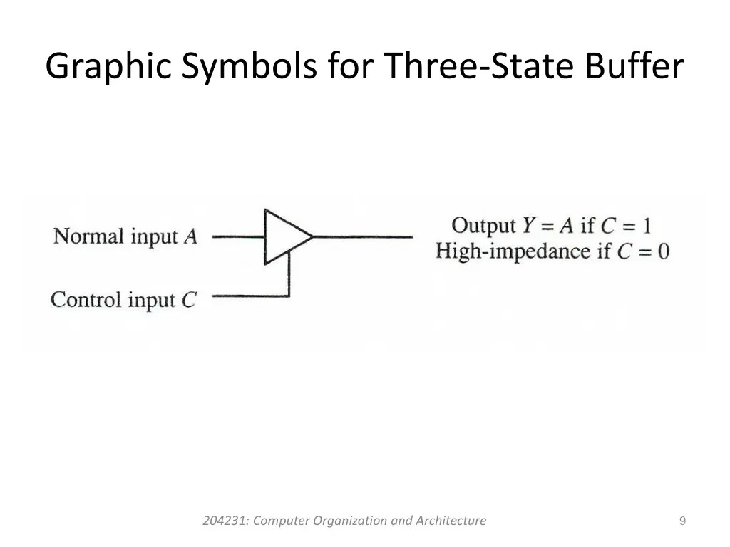 graphic symbols for three state buffer