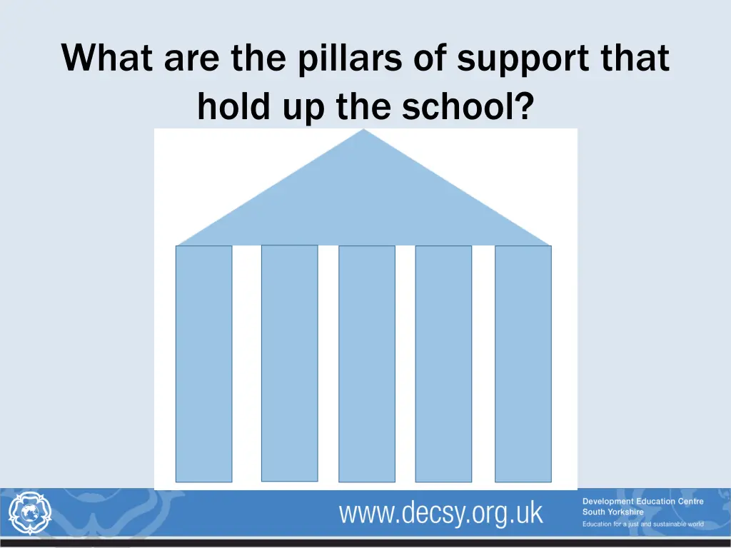 what are the pillars of support that hold