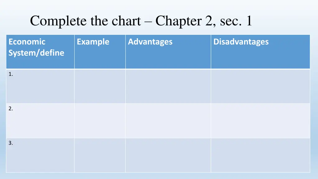 complete the chart chapter 2 sec 1