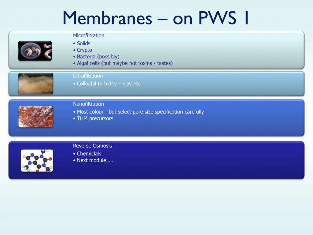 membranes on pws 1