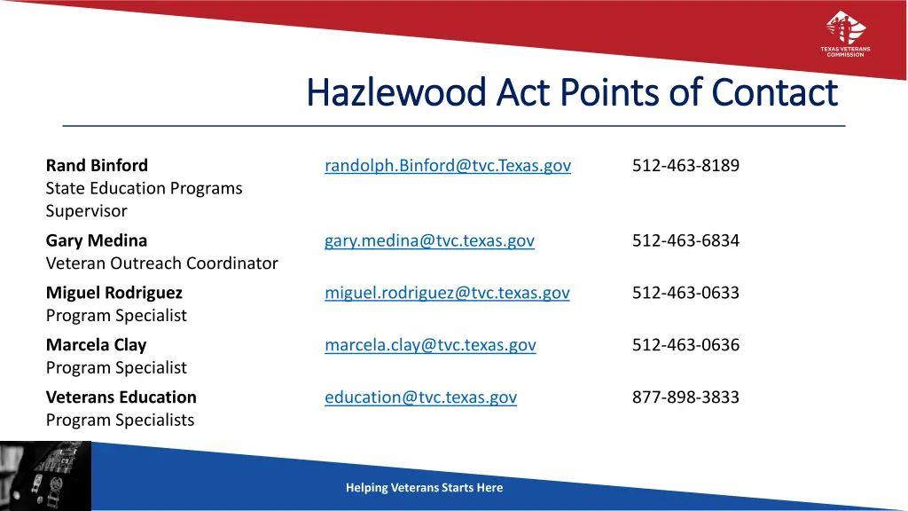 hazlewood act points of contact hazlewood